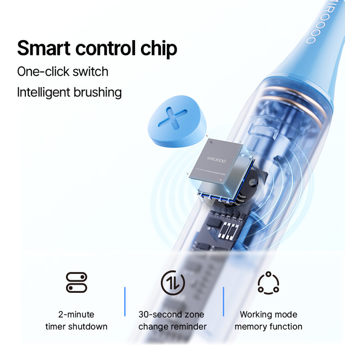 Sonic Elektrische Tandborstel Professionele mondverzorging Volwassenen reis waterdicht Tandborstel 7