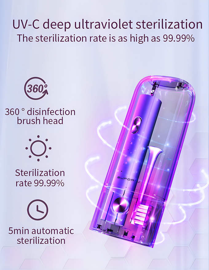 Professionele Sonic Elektrische Tandborstel Met UV 360 Desinfectiebeker En Reiszak 2