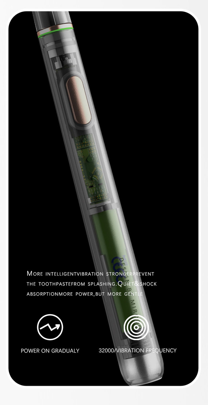 Slimste oplaadbare Sonic Oral Care Elektrische Tandborstel X1 met 2 minuten waarschuwing 5